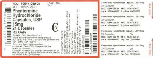 Phentermine Hydrochloride